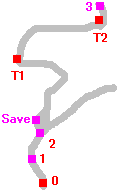 マカラーニャの森：南部 ファイナルファンタジー10