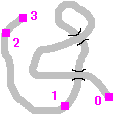 マカラーニャの森：中央部 ファイナルファンタジー10