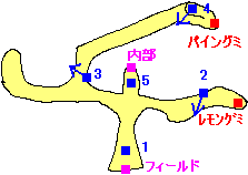 V[̋uiOj̐iߕ