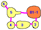 fN̎T}̒B1F̒n}