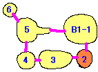 fN̎T}̒B1-2̃}bv