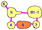 fN̎T}̒B1-3̃}bv