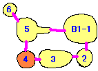 fN̎T}̒B1-4̃}bv