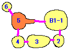 fN̎T}̒B1-5̃}bv