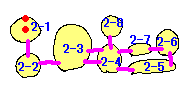 hhS̓AQe̒n}
