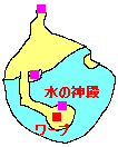 nCAΔȂ̐̐_äʒu