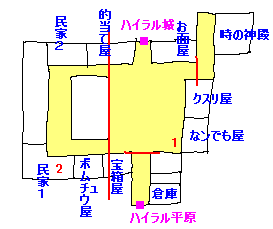鉺̌T̏ꏊ