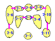 ̐_aQe̒n}