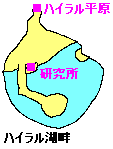 nĈ݂݌̈ʒu