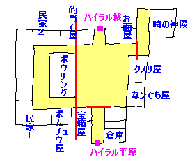 鉺̃}bv
