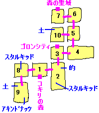 ̐X̏_炩y̏ꏊ